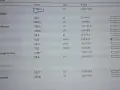 Wynik badania psa: wysoka lipaza (1158,4 U/I) wskazuje na potencjalne problemy zdrowotne.